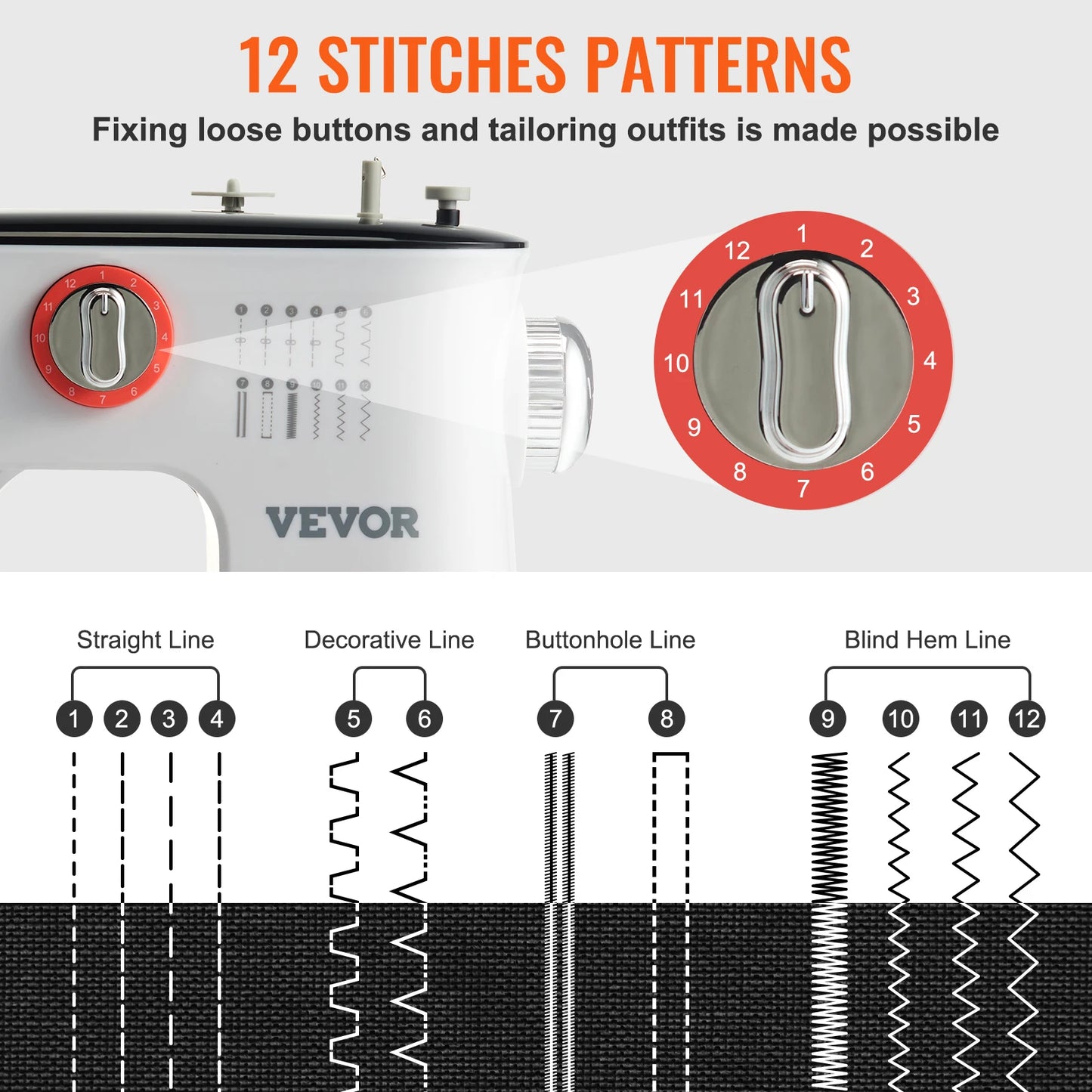 VEVOR Sewing Machine Portable