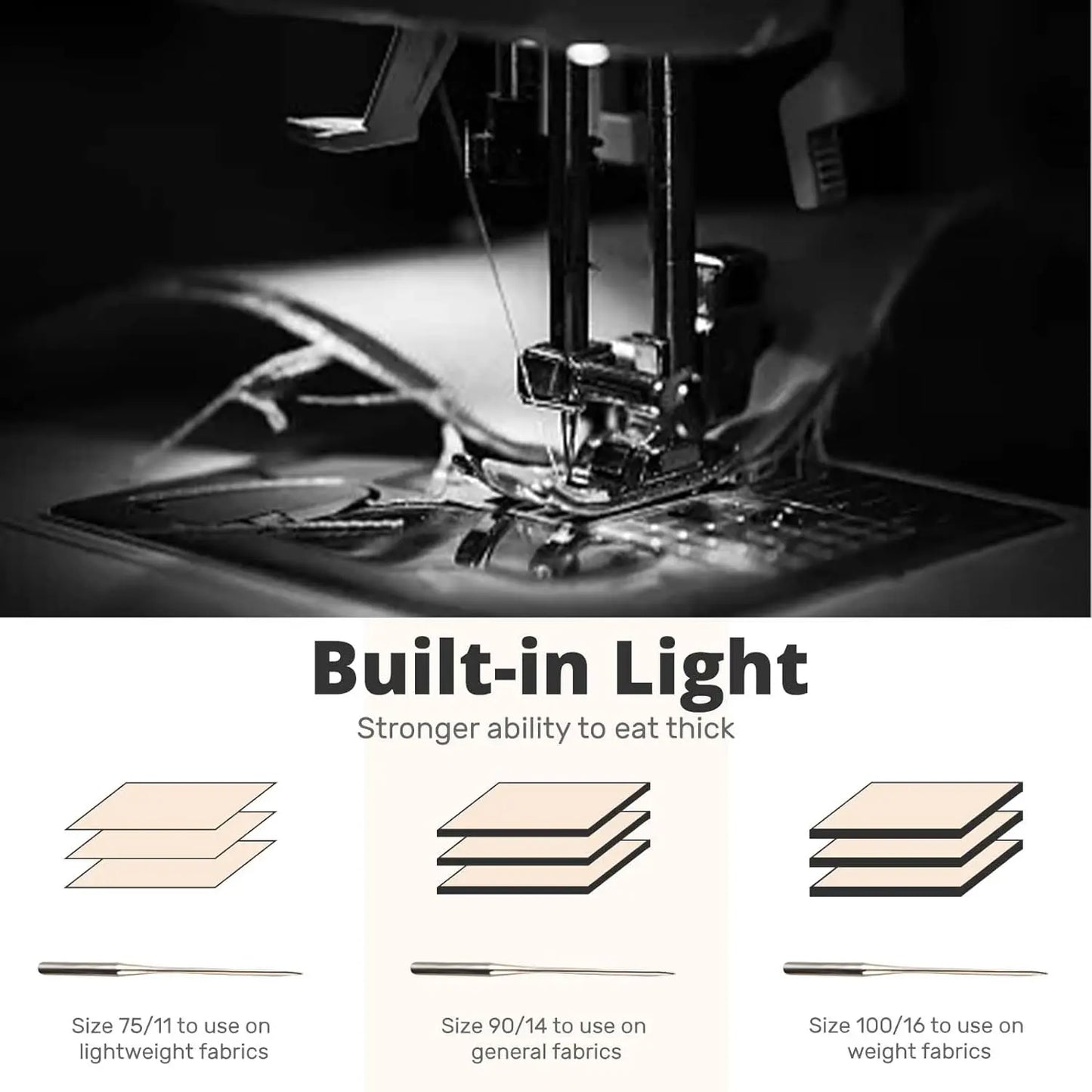 HTVRONT Portable Electric Sewing Machine 38 Stitches Pattern Light Foot Pedal