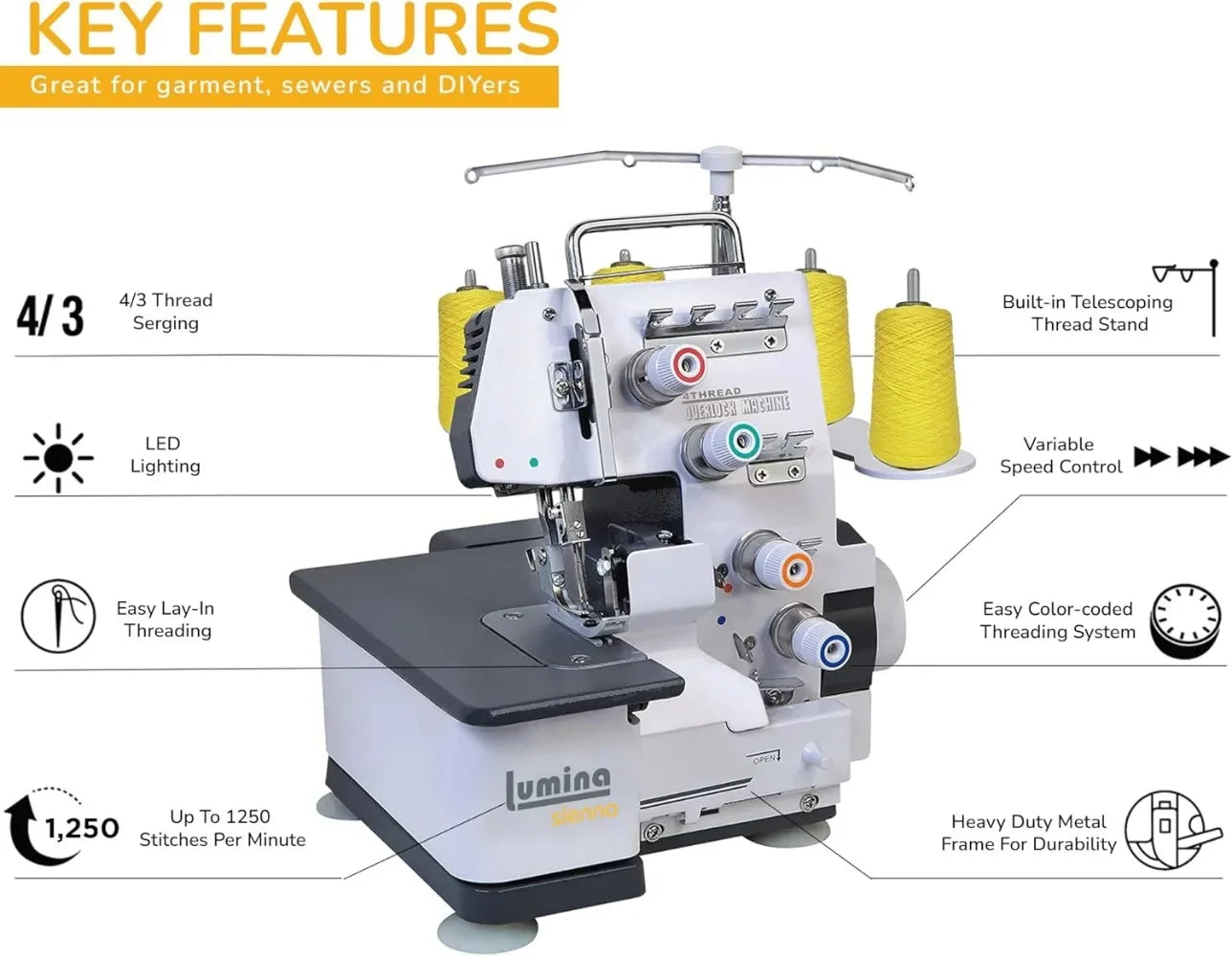 Semi-Industrial Sergers & Overlock Machine, 3-4 Serger Thread Capability