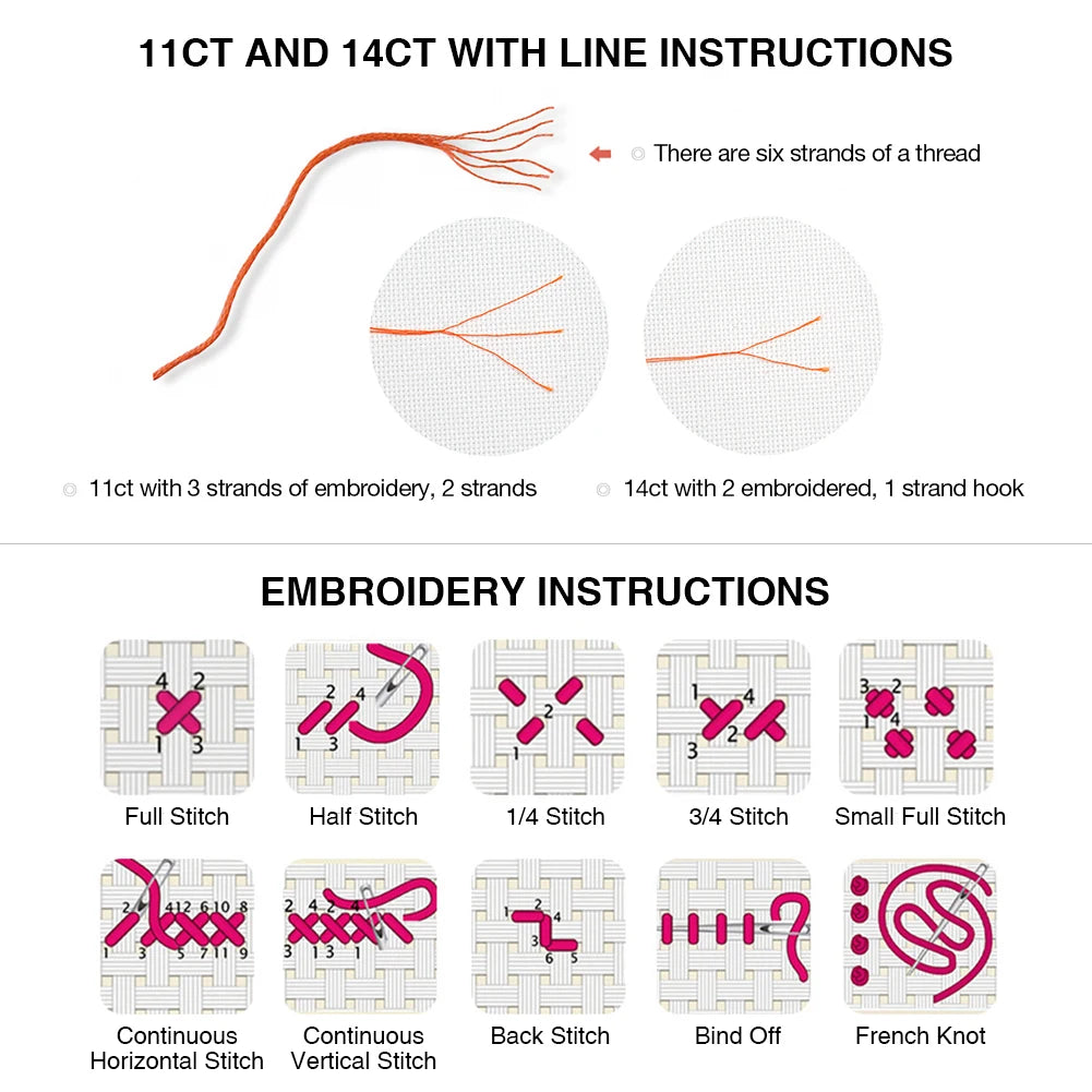 Embroidery or Cross Stitch Kit Bag w/Needle, Instructions, & Color Threads