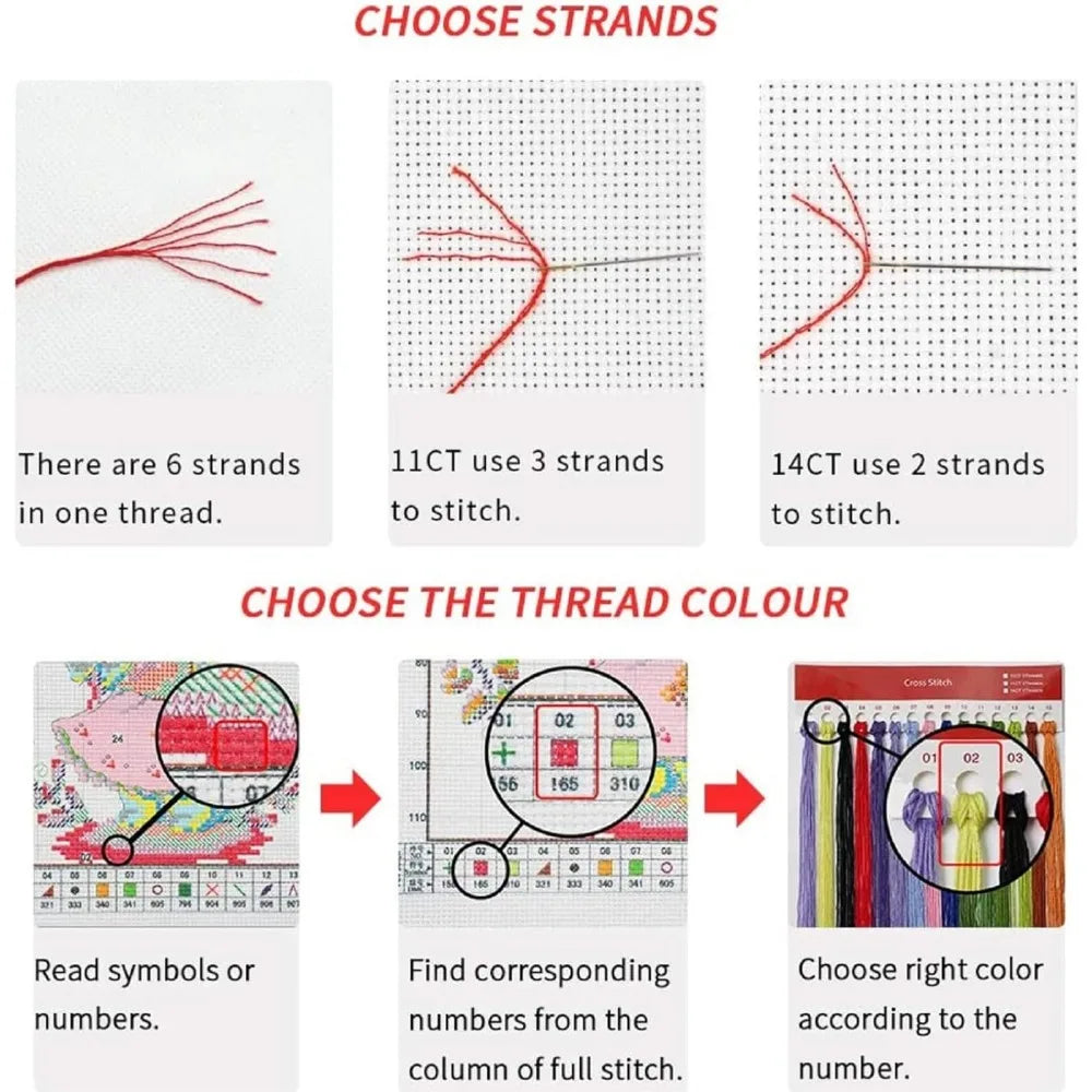 Beginners Cross Stitch Kits Stamped Full Range of Embroidery Kits for Adults DIY Cross Stitches kit Embroidery Patterns