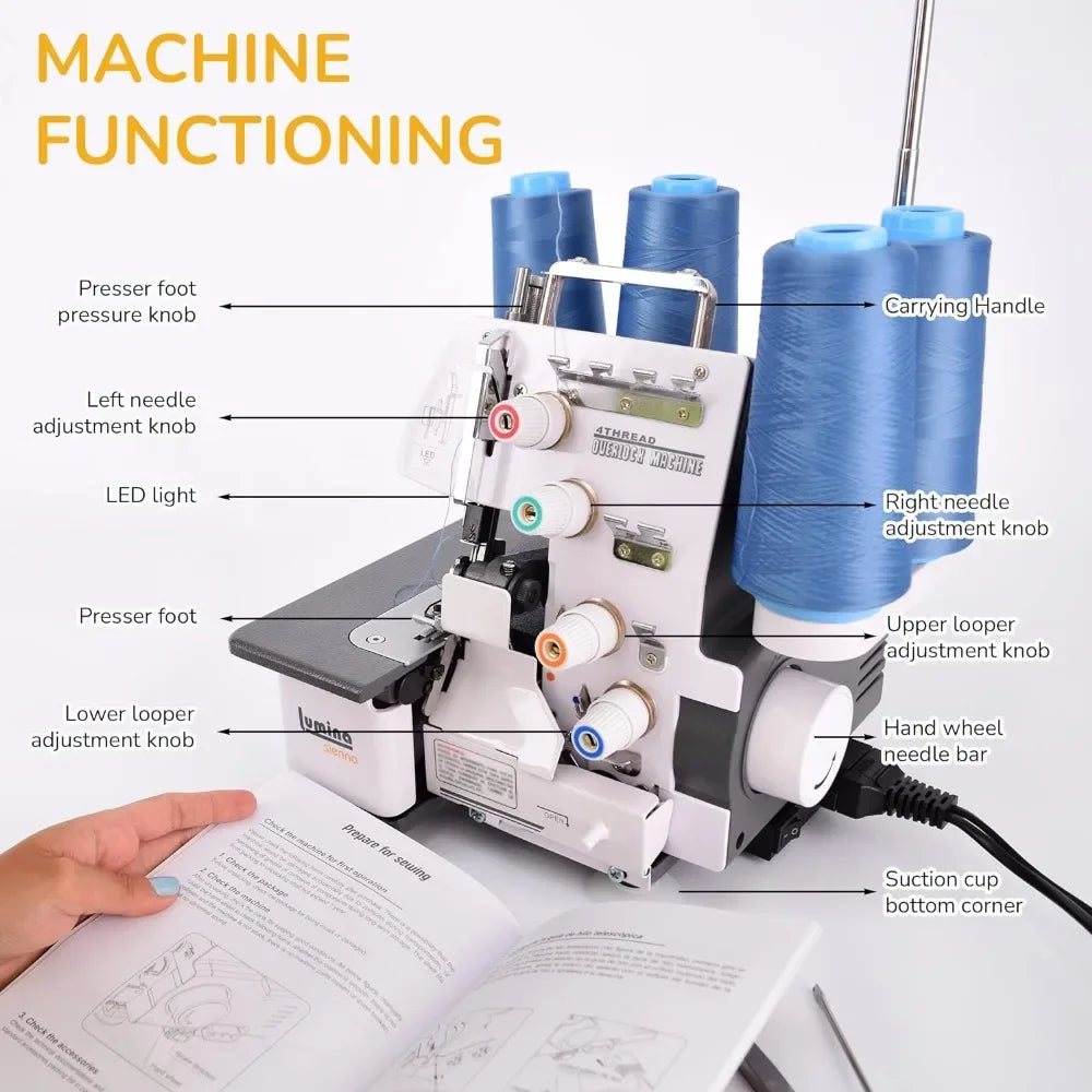 Semi-Industrial Sergers & Overlock Machine, 3-4 Serger Thread Capability